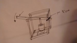 Nut milk press concept